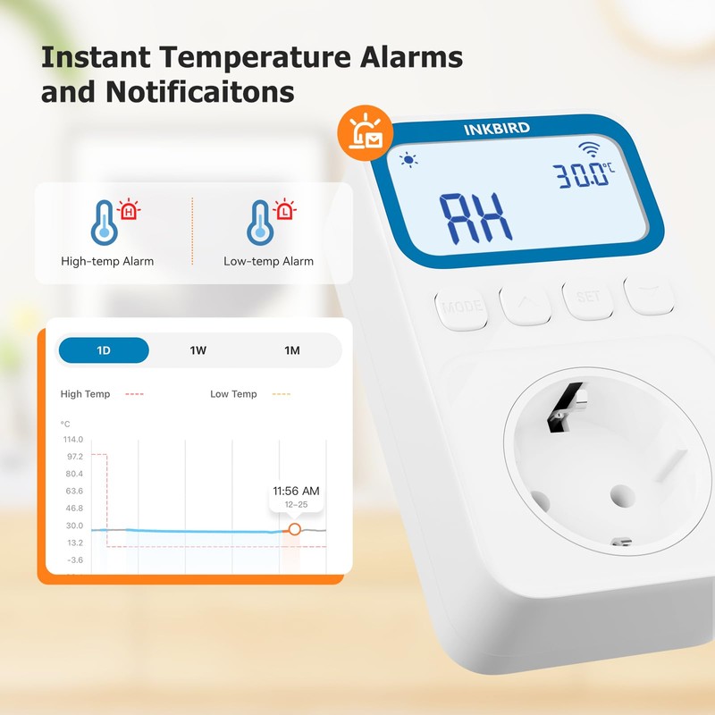 Inkbird ITC-C236T WLAN Thermostat Socket with 16A