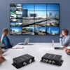 4 Channel Video Multiplexer, HD Video to Coaxial Cable Multiplexer