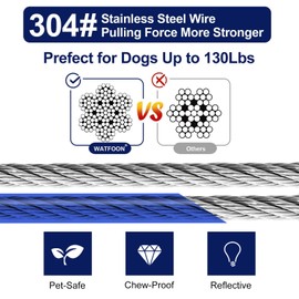 30ft Tie Out Cable for Medium & Small Dogs Upto 130lbs (Blue)