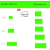 LAN&LAN Washable Checked Tablecloth with Fabric, Tablecloths High Quality Made,