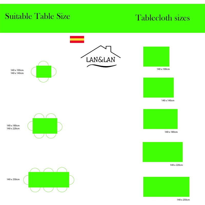LAN&LAN Washable Checked Tablecloth with Fabric, Tablecloths High Quality Made,