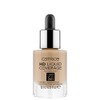 Catrice Mini HD Liquid Coverage Foundation, Make Up, No. 040