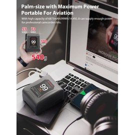 Moman V Mount Battery, Power 99 Pro V-Lock Portable Battery 99Wh/6875mAh with D-TAP/USB-C/A Output, Premier OLED with Time Display for BMPCC Camcorder, Mini-Batteries-V-Mount-Blackmagic