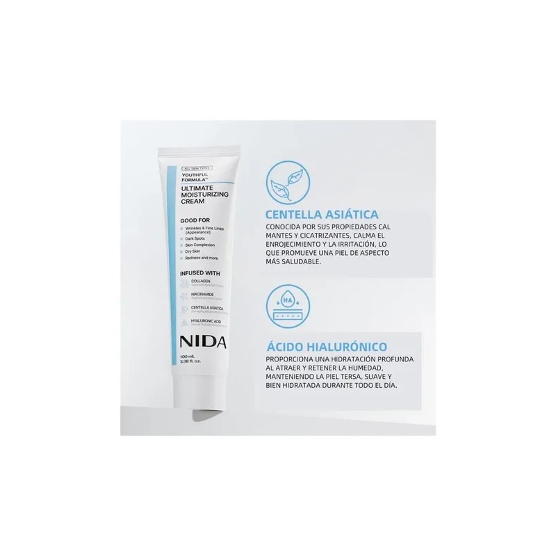 Crema Hidratante Nida Youthful &amp; Eye