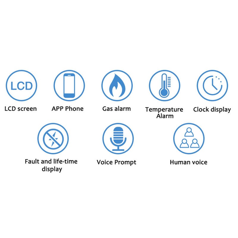 WiFi Combustible Gas Alarm Methane Natural Gas Leakage Detector Sound