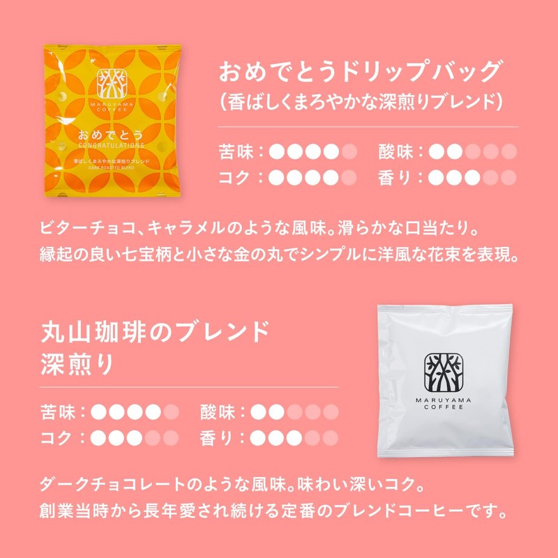 Maruyama Coffee Happy Birthday Drip Bag Gift, Set of 8,