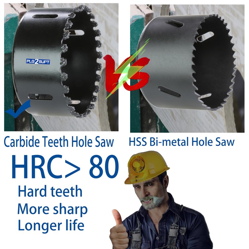 PLG2SUPT 4-1/2 inch Carbide Grit Hole Saw Cutter for Hardy