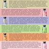 Yoken Shea Butter Hand Cream Gift Set, 6 Soothing Moisturizing