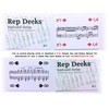 Rep Decks - Teclado Series: Edición introductoria