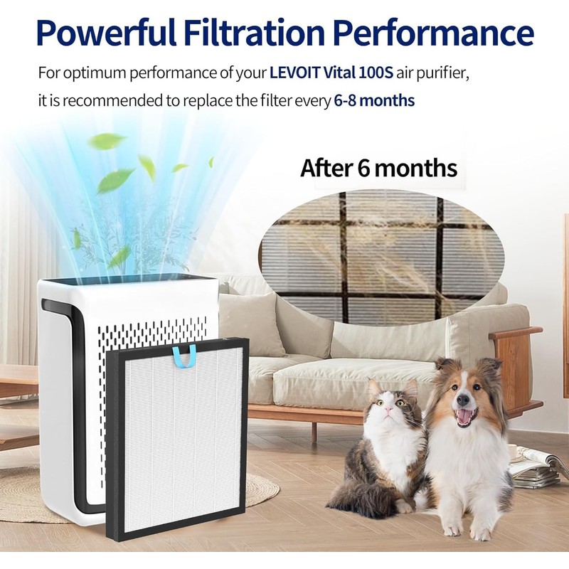 Vital 100S H13 True HEPA Replacement Filter Compatible with LEVOIT