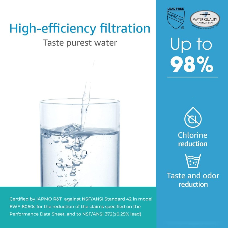 AQUACREST DW85 Under Sink Water Filter, Replacement for 3M® AP-DW85,