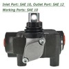 Timunr 1 Spool 21GPM Hydraulic Directional Control Valve, 3600PSI SAE