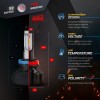 Stark NS 80W 9000LM Fanless LED Kit White 6K Headlight