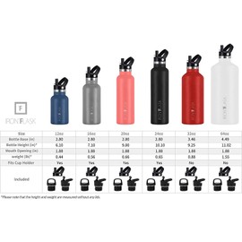 Camping & Hiking Hydration Canteens - 32oz 3 Lids (Narrow Straw/Spout Lid) Leak Proof Vacuum Insulated Stainless Steel - Hot & Cold Double Walled Sports Water Bottle