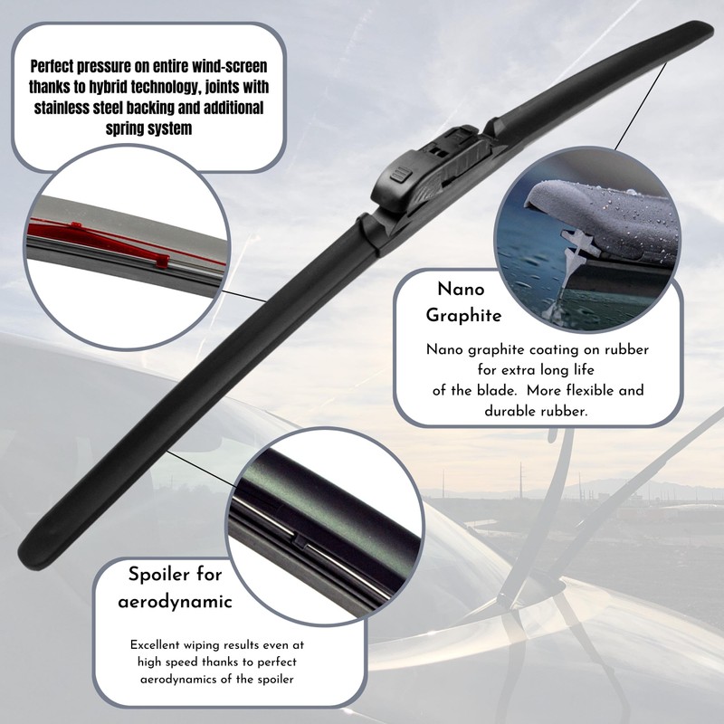 Fits Volvo EX30 2023-onwards All Season Wiper Blades With Extra