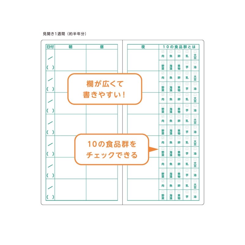 Daigo A1373 Meal Record Memo, Illustration, Orange Notebook, Set of