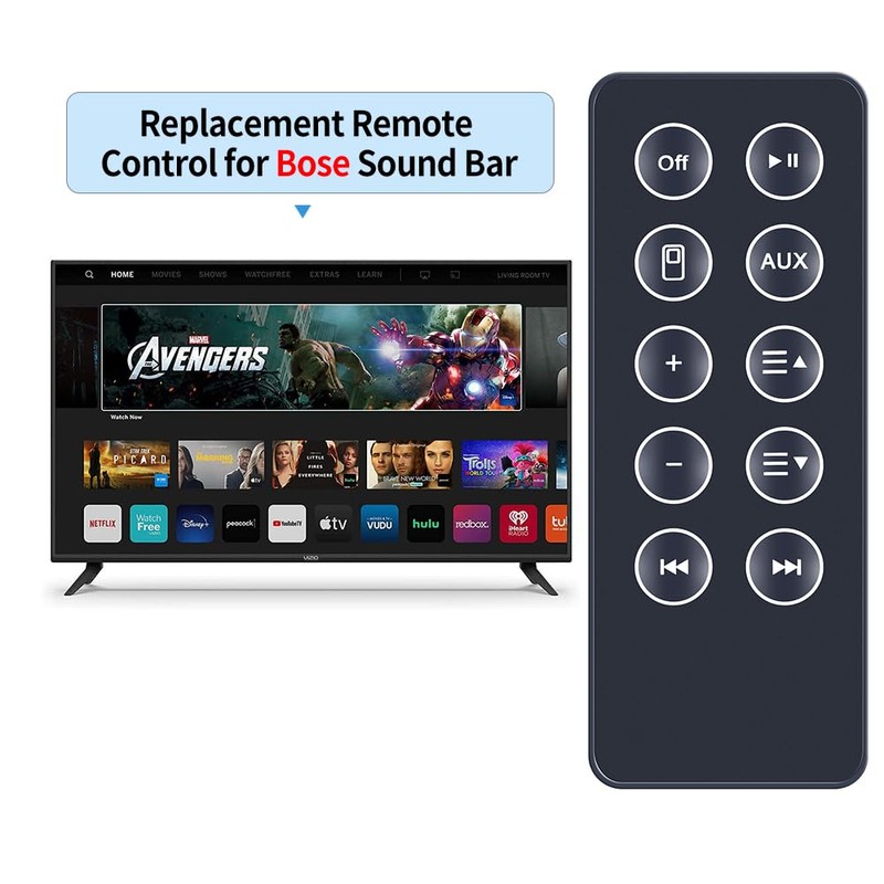 New Remote Control for SoundDock Series 2 3 II III