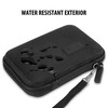 USA GEAR Thermal Imager Case - Hard Thermal Imager Carrying