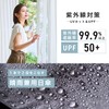 Moonbat 30245 3 Second Urawaza 100 UV Protection, Sun or