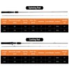 1.68m / 1.8m Lightweight Carbon Fiber Casting/Spinning Fishing Rod Lure