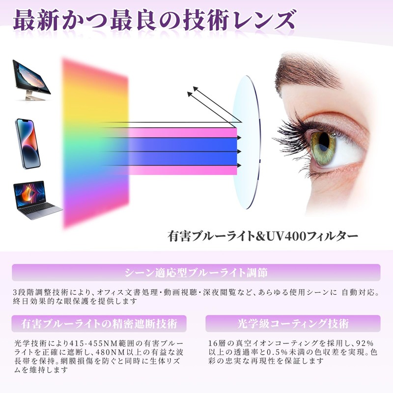 [Soarea] 丸型老眼鏡 おしゃれ パープル リーディンググラス超軽量柔らかいフレームシニアグラス ブルーライトカット老眼 鏡 お洒落丸メガネ7103 (パープル, 1.5