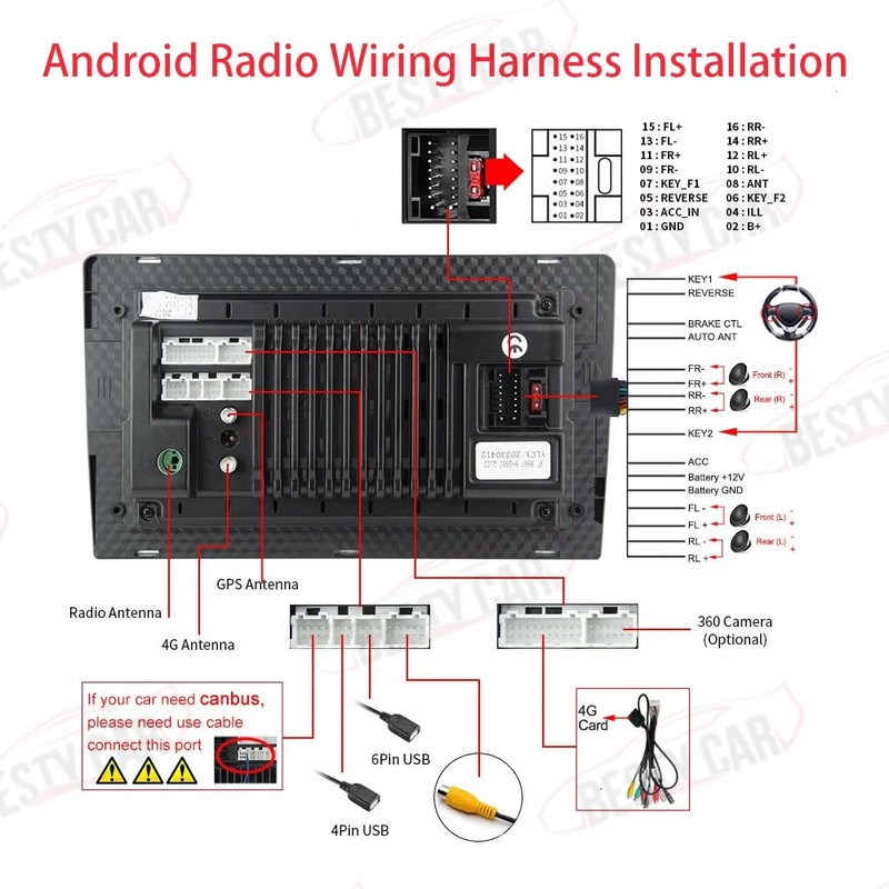 16pin Car Stereo Radio Power Wiring Harness with Canbus Box