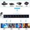 Matrix Selection 4x4 Matrix 4K HDMI 4 Input 4 Output