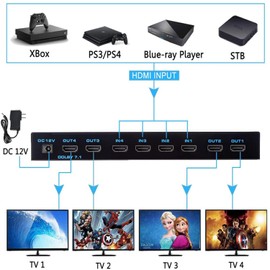 Matrix Selection 4x4 Matrix 4K HDMI 4 Input 4 Output Matrix HdMI 2.0 Ports 4x4 Support 4K@60Hz 4K Dolby Vision HDR HDCP 2.2 Support Remote Control