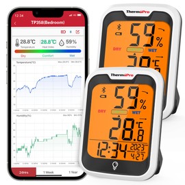 ThermoPro TP358 Bluetooth Thermometer for Room Temperature with Built-in Clock, Smart Temperature Sensor and Humidity Meter with Backlit, 260Ft Hygrometer Indoor Thermometer with Data Storage Export