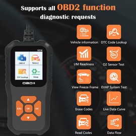 Car OBD2 Scanner,1.8 Inch Color Screen Auto Check Car Engine Live Data Fault Code Reader CAN Scan Diagnostic Tool for All OBD II Protocol Cars Since 1996