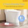 Water Leak Detector with 5-Year Battery Life - 3 Pack