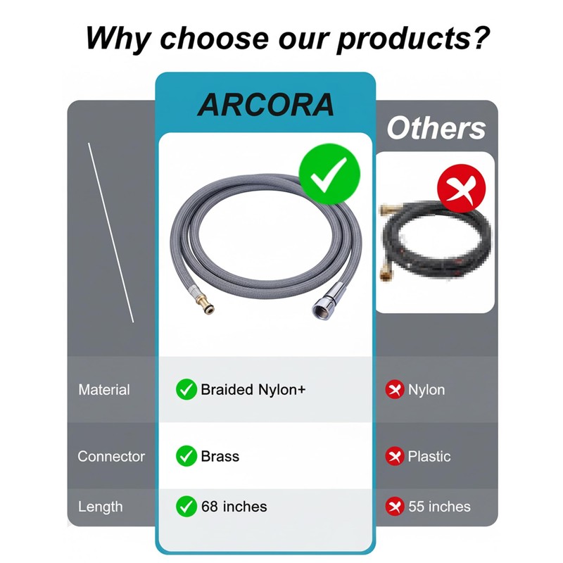 150259 Replacement Hose Kit Compatible with Moen Pull Down Faucet,