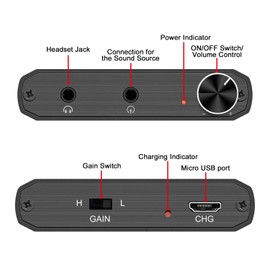 LVY Portable Headphone Amplifier 3.5mm Audio Rechargeable Two-Stage GAIN Switch HiFi Headphone Amplifier Compatible MP3/4, Phones, Computer and Various 3.5mm Audio Digital Devices