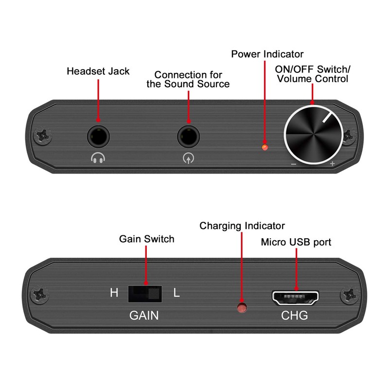 LVY Portable Headphone Amplifier 3.5mm Audio Rechargeable Two-Stage GAIN Switch