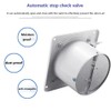ACEDUROBLA 6'' Wall Mounted Exhaust Fan, 460CFM Metal Iron Ventilation