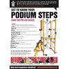 GTG Podium Steps Inspection poster 420x594mm synthetic paper