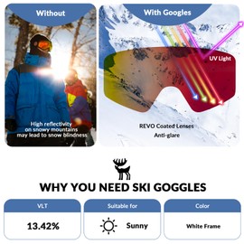 Qunature Ski Goggles Anti-Fog Snow Goggles Ski Goggles with Double Lenses Anti-Glare Protective Glasses for Winter Sports Skiing Snowboarding Ice Skating Women and Men