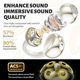 Ucani Wireless Headphones, Open Clip-On Earphones Sports Headphones, 12mm Diaphragms with ENC Crystal Clear Calls, IPX5, Bluetooth-5.4 Compatible with iOS Android, 30H Playtime (Bright gold)