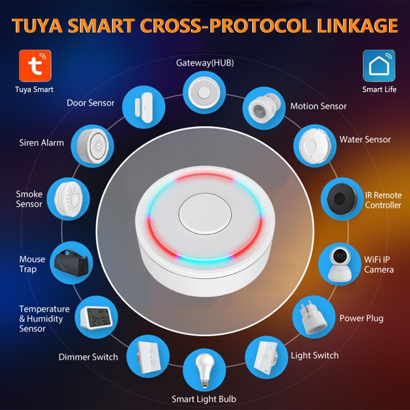 2 in1 Smart ZigBee and Bluetooth Gateway, Zigbee 3.0 Smart
