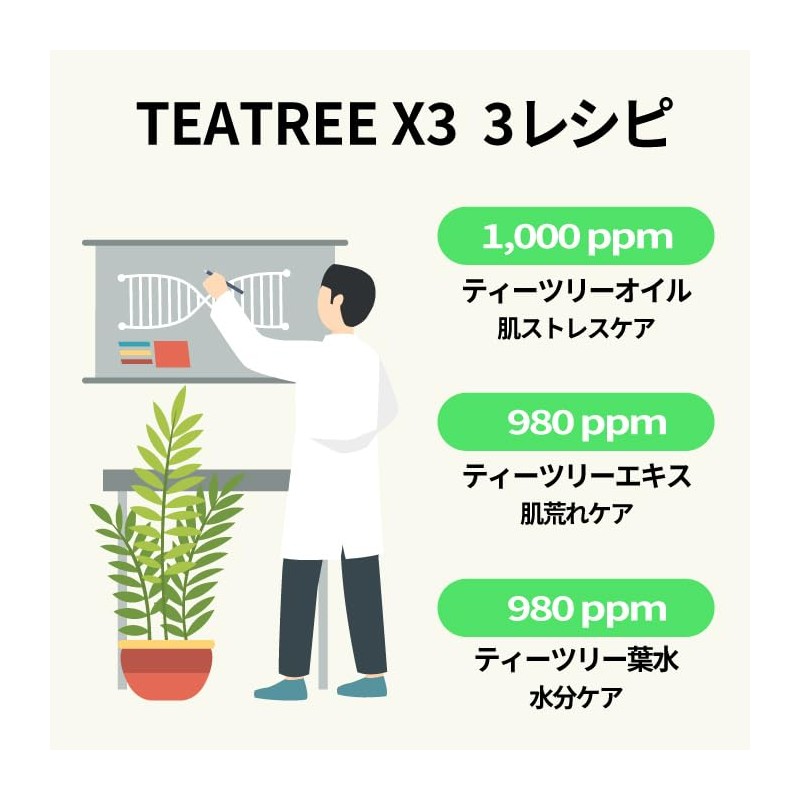 Tea Tree Calming Spot Patch