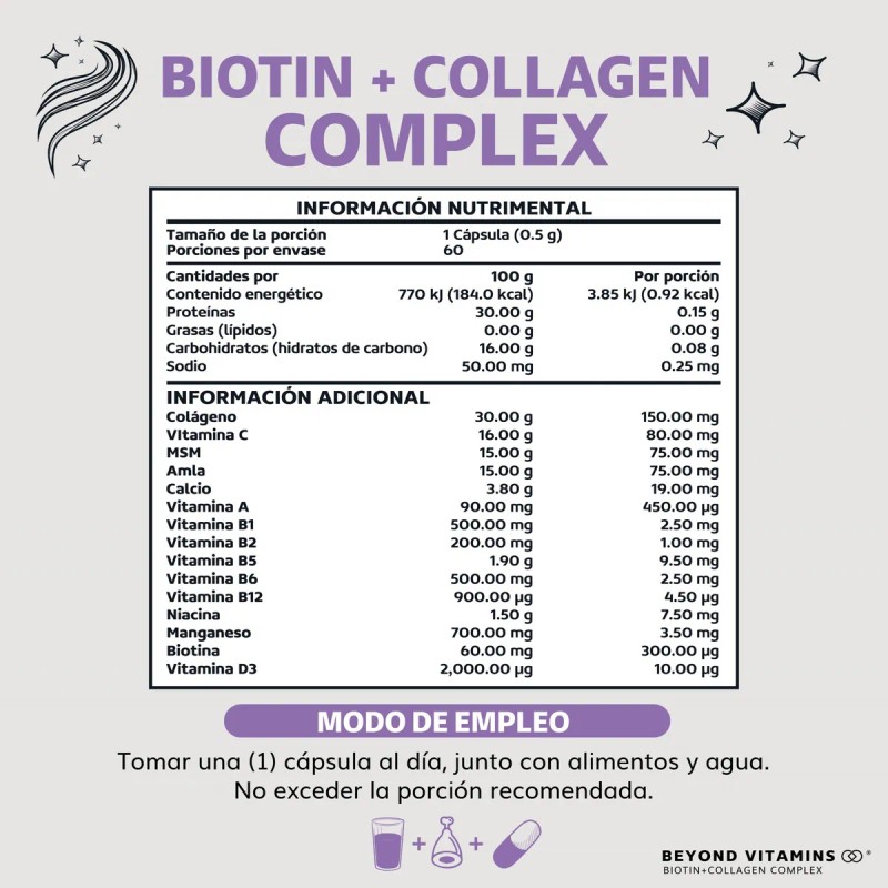 Biotin + Collagen Complex - Contiene Biotina + Colágeno +