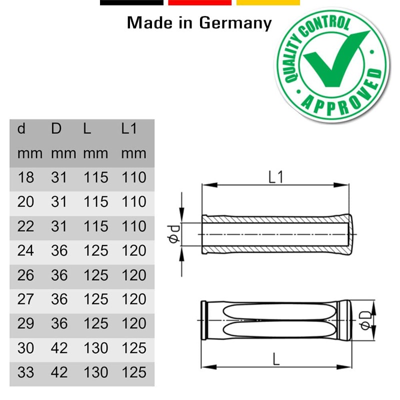 cyclingcolors 2x Schubkarrengriffe handgriff kunststoffgriff griffhülse schubkarrengriff schubkarre griff schwarz