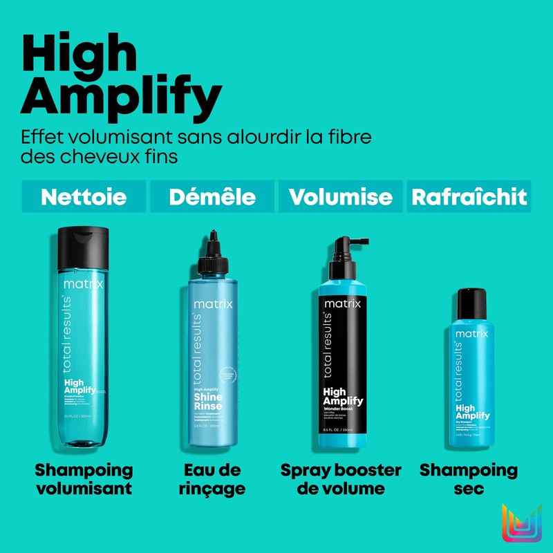 Matrix Total Results High Amplify Protein Shampoo 300ml