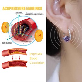 Lymphatic Earrings for Women on Prime Lymph Activity Acupressure Earrings Lymph Detox Drainage Earrings Trendy Hollow Hoop Earrings Germanium Earrings for Birthday Gifts