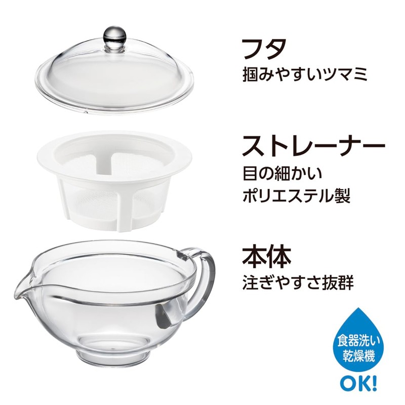 Akebono Sangyo Clear Teapot, Polyester Mesh TW-3769
