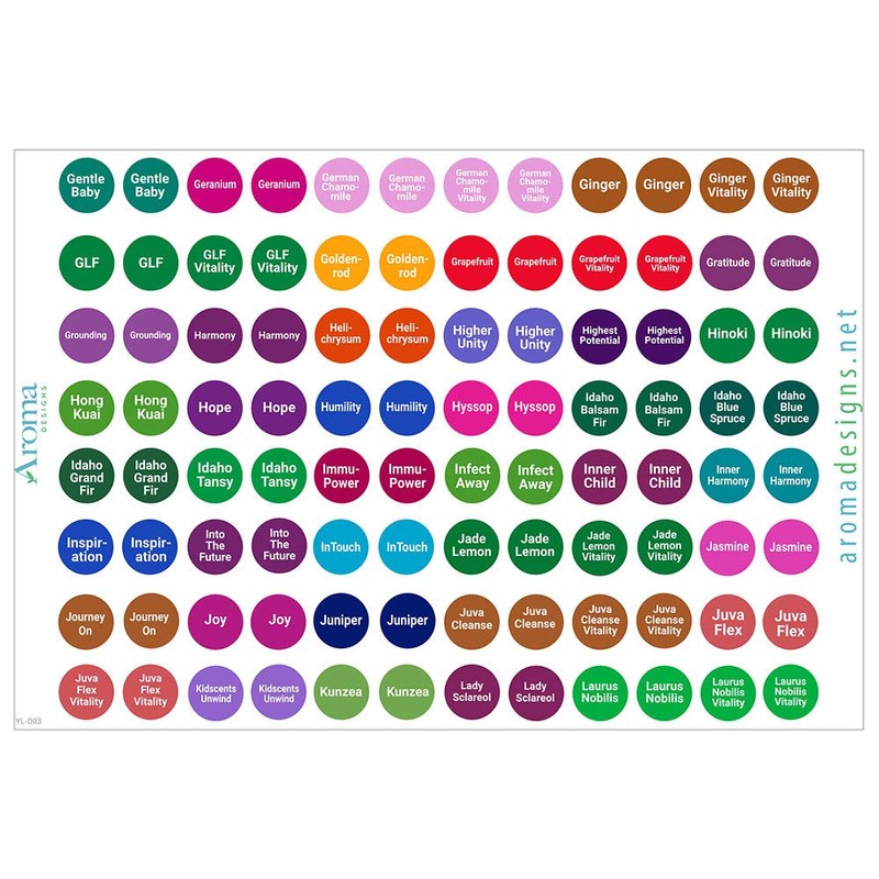Aroma Designs Young Living Essential Oils Labels Set