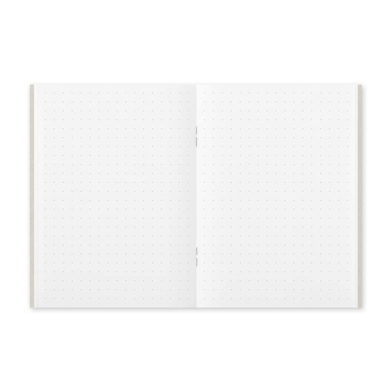 Travelers Company 14405006 Traveler's Notebook Refill, Dot Squared, 3-Pack, Passport