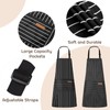 Candcamp 2 Pack Chef Apron, Chef Aprons for Men, Aprons