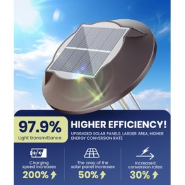 NEWMESSI Super Bright Solar Pathway Lights 2 Pack, 2-in-1 Warm&Cold Light 3000K/6500K Waterproof IP65, Outdoor Solar Powered Lights for Garden,Path,Yard,Driveway,Landscape