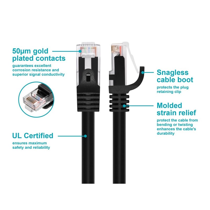 Monoprice - 109797 Flexboot Cat6 Ethernet Patch Cable - Network
